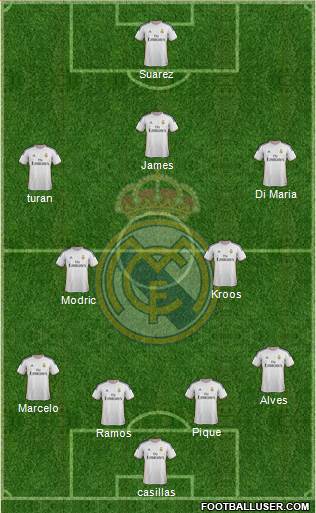 Real Madrid C.F. Formation 2014