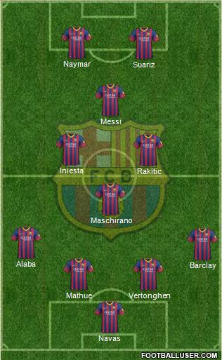 F.C. Barcelona Formation 2014