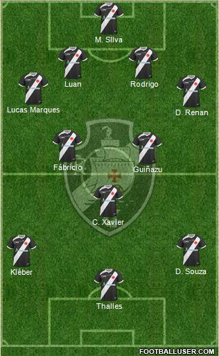 CR Vasco da Gama Formation 2014