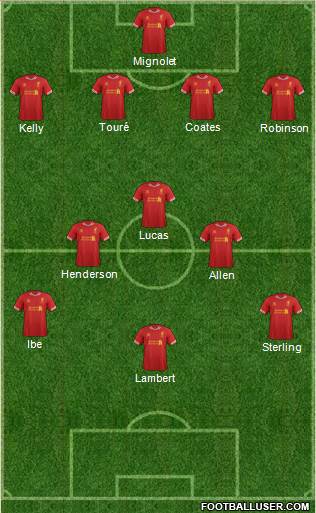 Liverpool Formation 2014