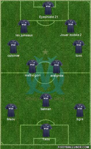 Olympique de Marseille Formation 2014