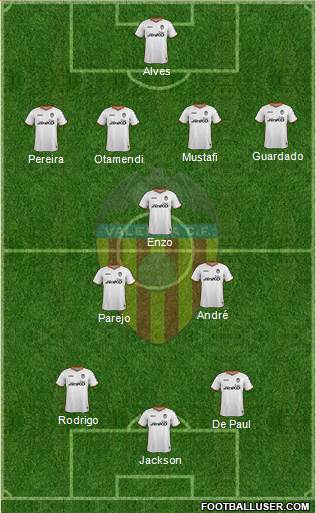 Valencia C.F., S.A.D. Formation 2014