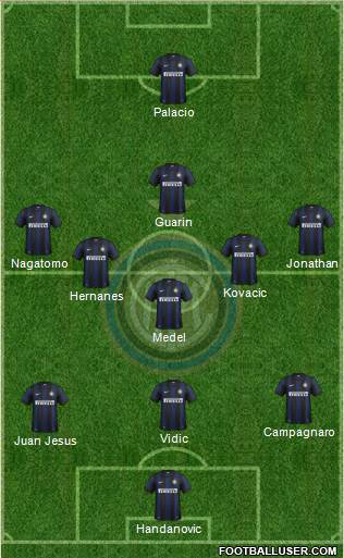 F.C. Internazionale Formation 2014
