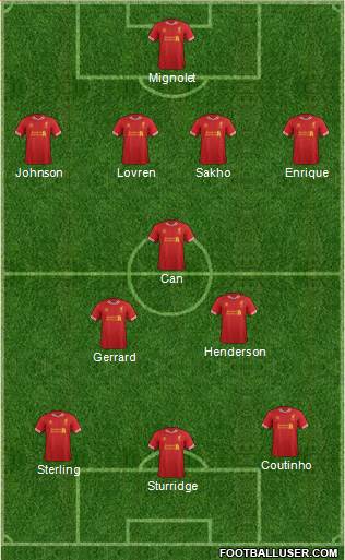 Liverpool Formation 2014