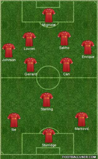 Liverpool Formation 2014
