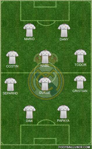 Real Madrid C.F. Formation 2014