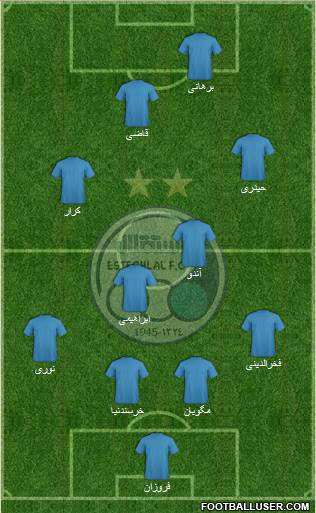 Esteghlal Tehran Formation 2014