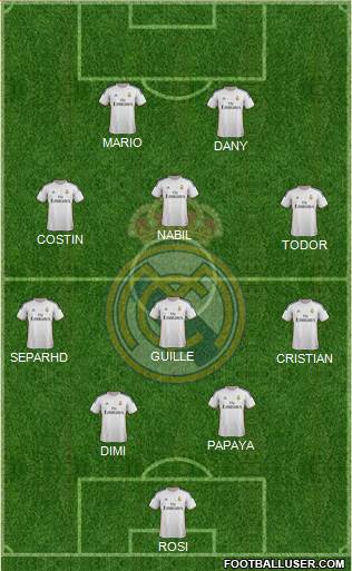 Real Madrid C.F. Formation 2014
