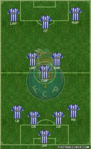 Futebol Clube do Porto - SAD Formation 2014
