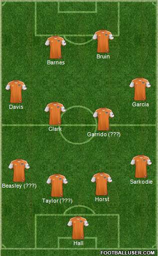 Houston Dynamo Formation 2014