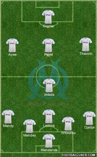 Olympique de Marseille Formation 2014