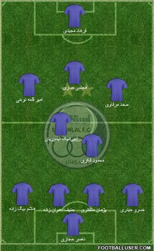 Esteghlal Tehran Formation 2014
