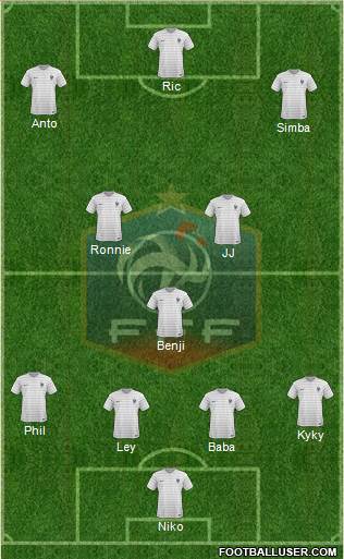 France Formation 2014