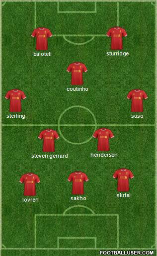 Liverpool Formation 2014