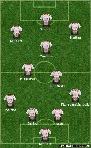 Liverpool Formation 2014