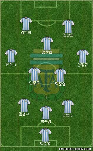 Argentina Formation 2014