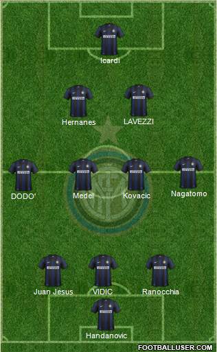 F.C. Internazionale Formation 2014