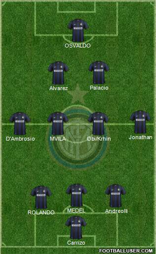 F.C. Internazionale Formation 2014