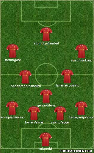 Liverpool Formation 2014