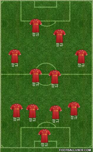 Liverpool Formation 2014