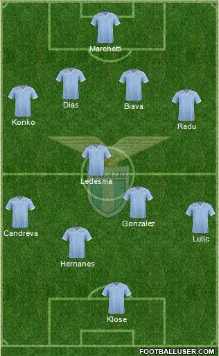 S.S. Lazio Formation 2014