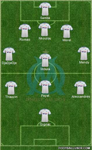Olympique de Marseille Formation 2014