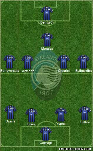 Atalanta Formation 2014