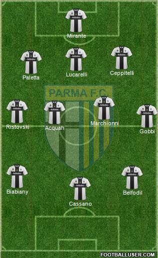 Parma Formation 2014