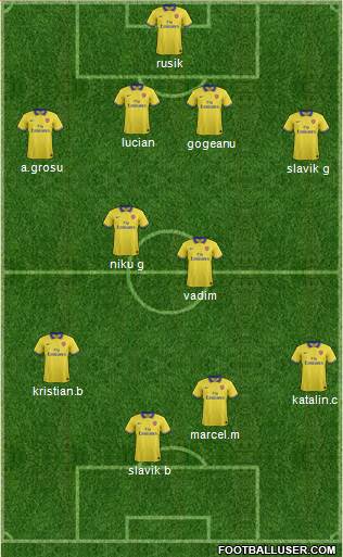 Arsenal Formation 2014