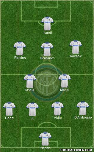 F.C. Internazionale Formation 2014