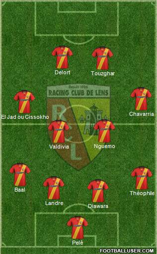 Racing Club de Lens Formation 2014