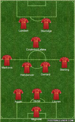 Liverpool Formation 2014
