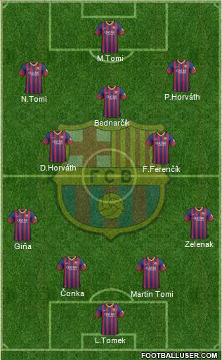 F.C. Barcelona Formation 2014