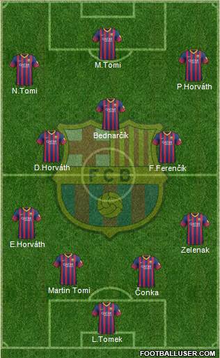 F.C. Barcelona Formation 2014