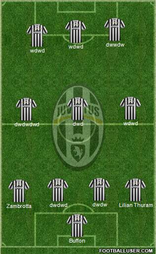 Juventus Formation 2014