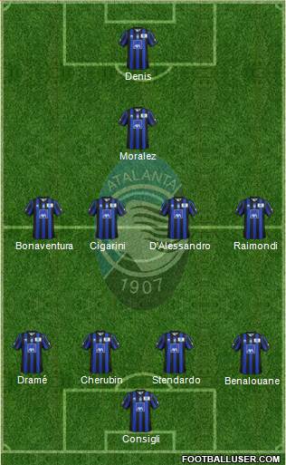 Atalanta Formation 2014
