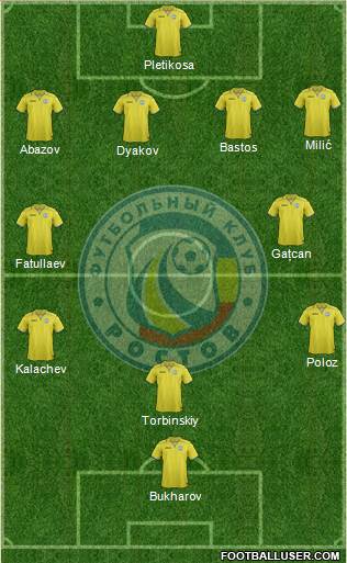 FC Rostov Formation 2014