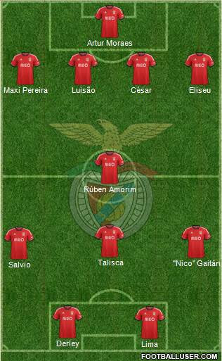 Sport Lisboa e Benfica - SAD Formation 2014