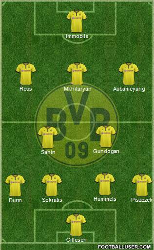 Borussia Dortmund Formation 2014