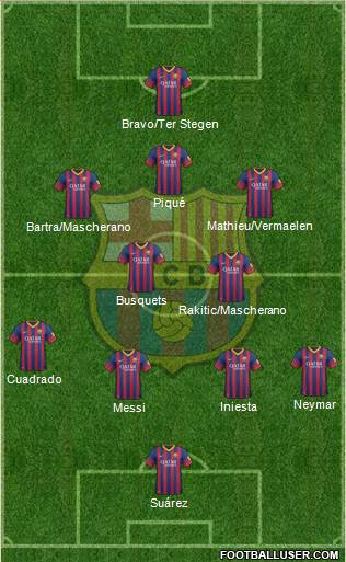 F.C. Barcelona Formation 2014