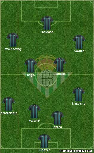 Real Betis B., S.A.D. Formation 2014