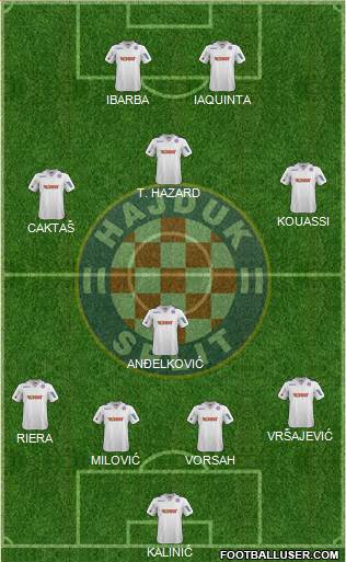 HNK Hajduk Formation 2014
