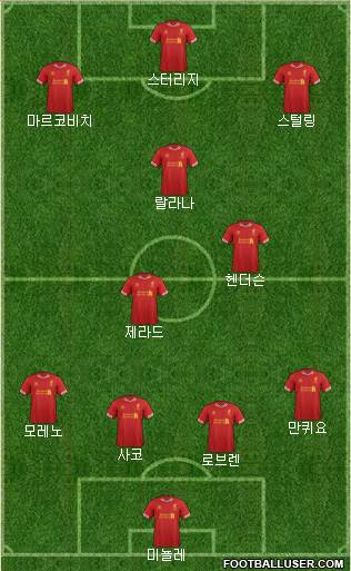 Liverpool Formation 2014