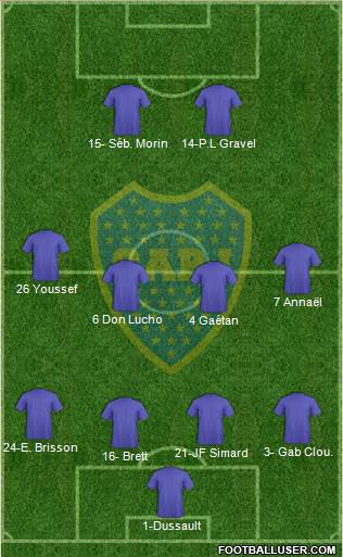 Boca Juniors Formation 2014