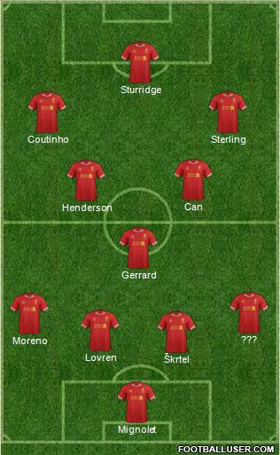 Liverpool Formation 2014