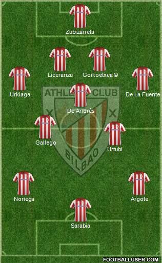 Athletic Club Formation 2014