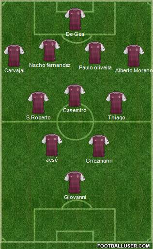 Colorado Rapids Formation 2014