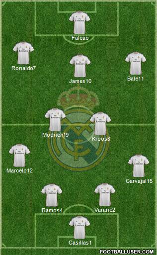 Real Madrid C.F. Formation 2014