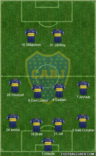 Boca Juniors Formation 2014