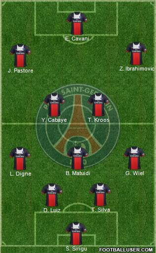 Paris Saint-Germain Formation 2014